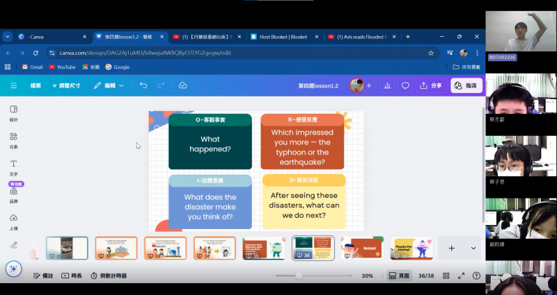 思考 4 層次中的四個步驟分別為ORID，客觀事實、感受反應、詮釋意義與做出決定。