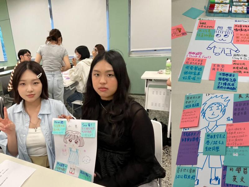 參與者們繪製同理心人物誌，成果展示。